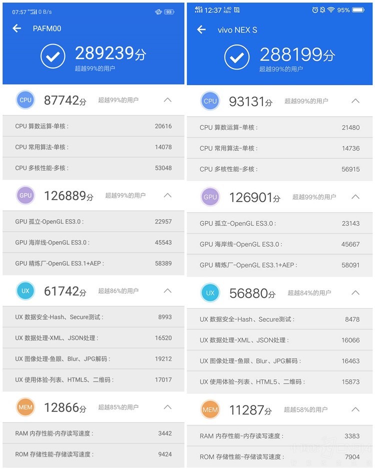 针尖对麦芒 OPPO Find X、vivo NEX对比