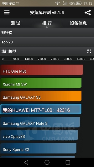 Mate 7�Ա�Note 3