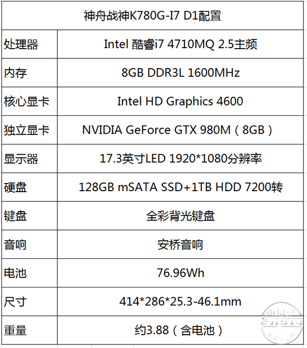 ����ս��K780G����.png