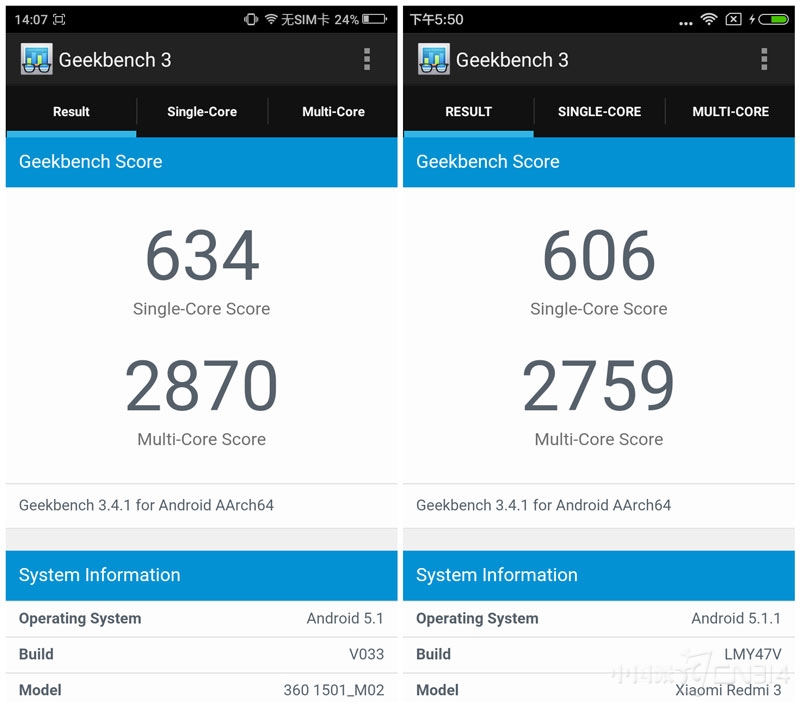 Geekbench-3.jpg