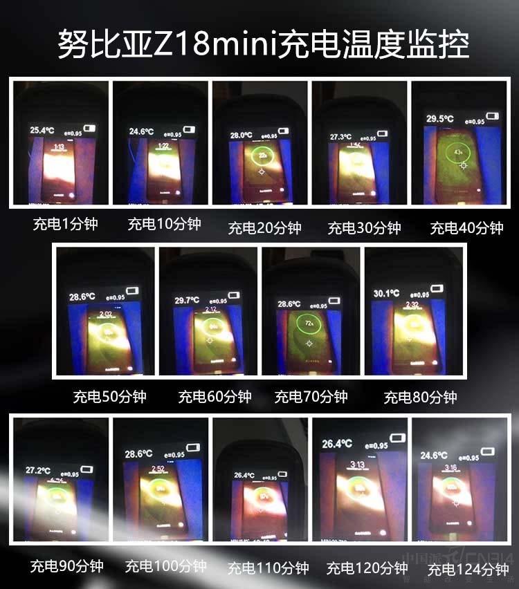 �����콢 С����Ŭ����Z18miniרҵ����