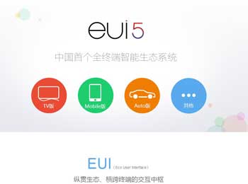 ʵõϢӳֻEUI