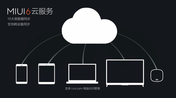 miui 6�Ʒ���24.jpg