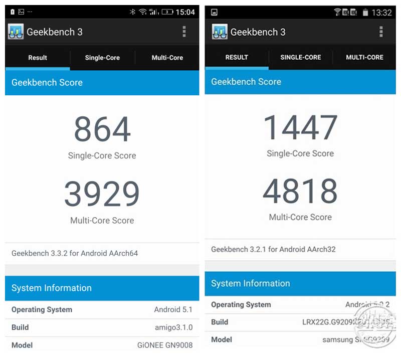 GeekBench3.jpg