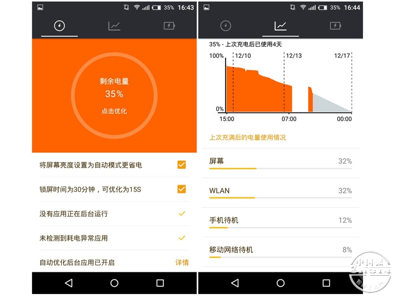 Gigaset ME pro��ع���