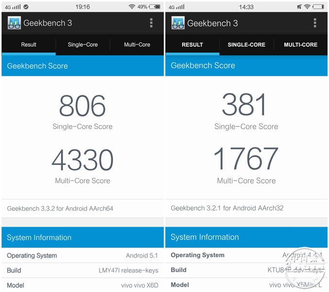 GeekBench-3.jpg