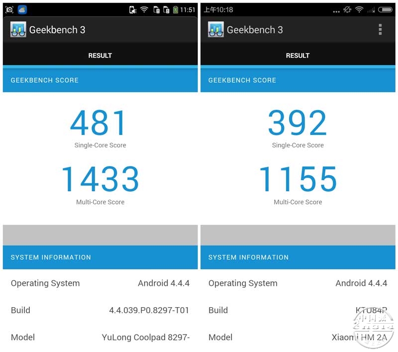 GeekBenCh3截图.jpg