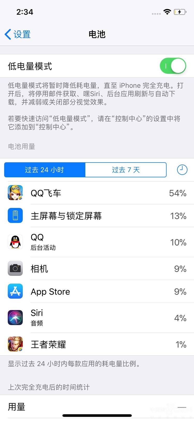 ʹ 콢˭ܽ