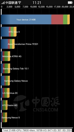 Find 7�Ա�S5