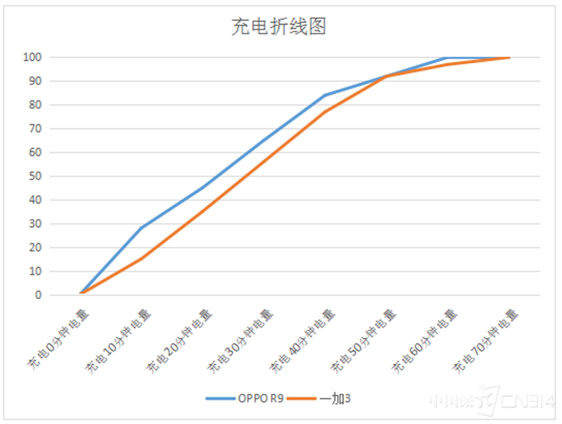 20160722070036.png