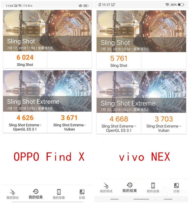 针尖对麦芒 OPPO Find X、vivo NEX对比