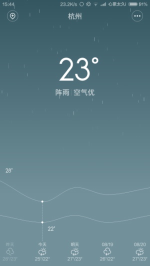 MIUI 603.jpg