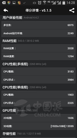 Mate 7�Ա�Note 3
