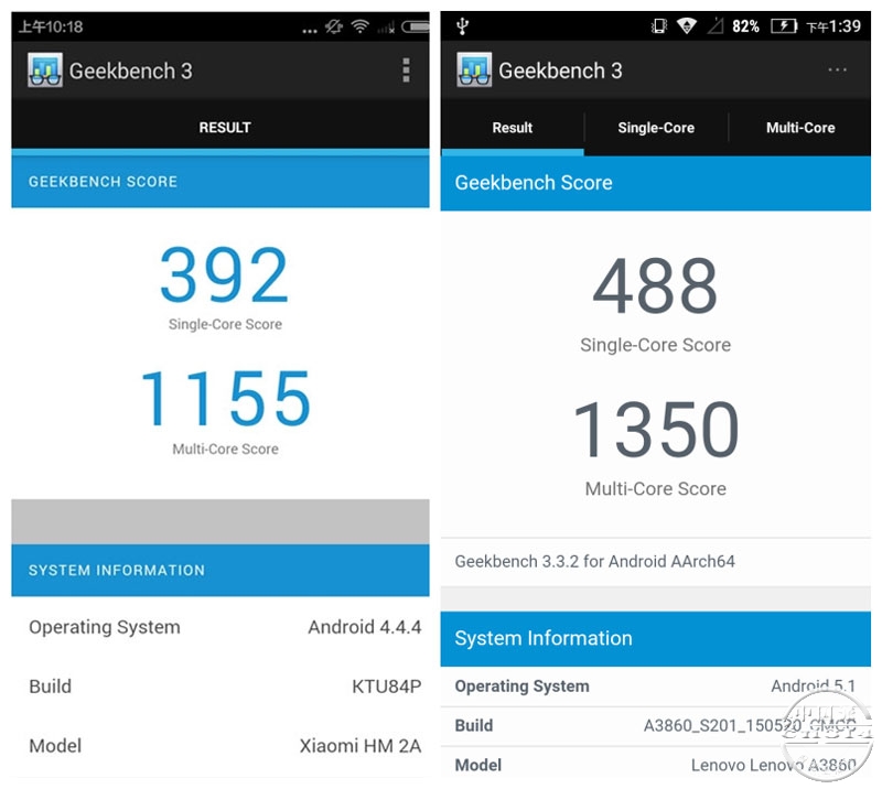 GEEKBench3.jpg
