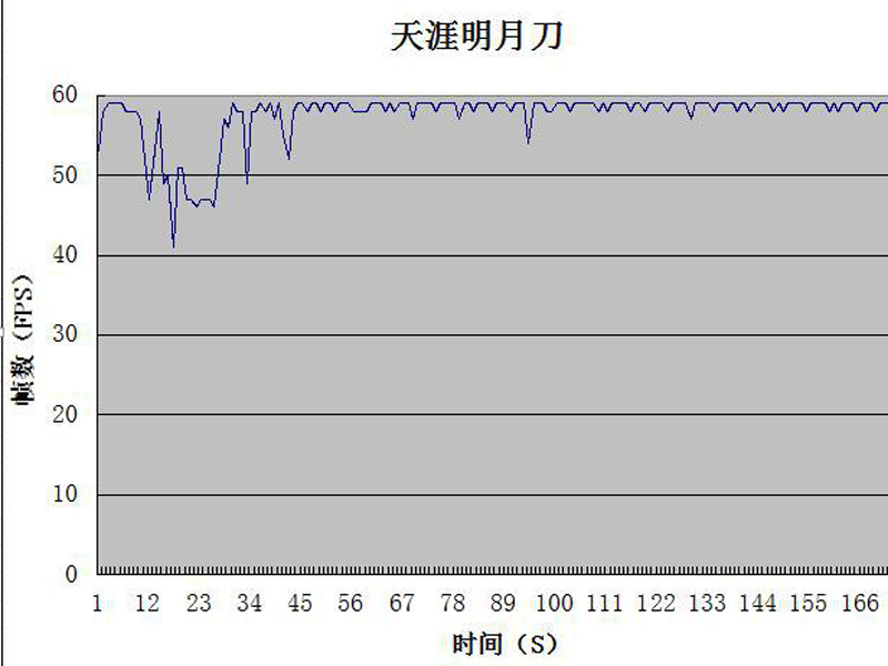 天涯折线.jpg