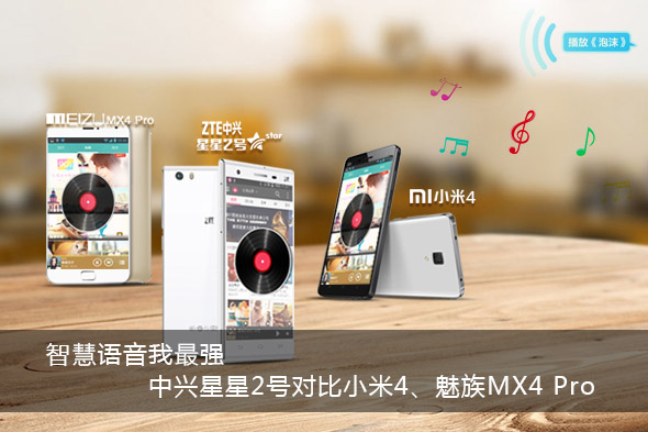 ��������2�š�С��4������MX4 Pro���������ܲ�����ͼ.jpg