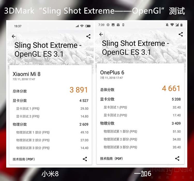 打脸雷布斯 用一加6揭开小米8伪旗舰真相