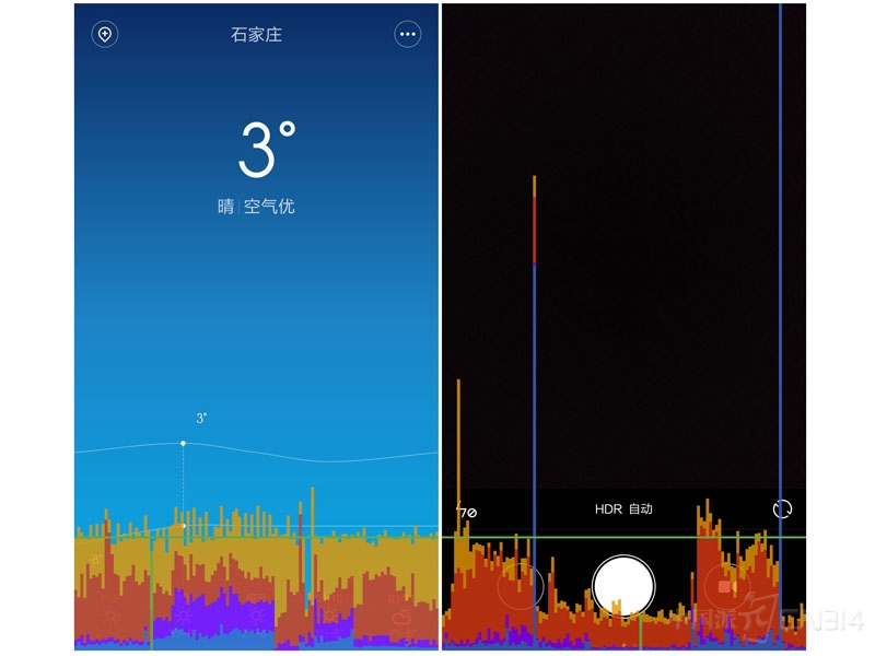 xiaomi 4c