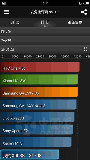 ���MAX3