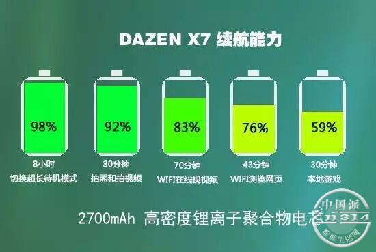 ����X7��������.jpg