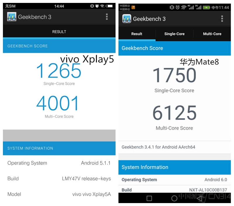 Geekbench3.jpg