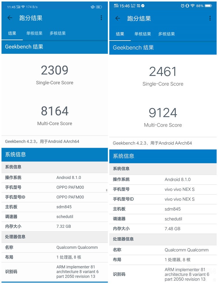 针尖对麦芒 OPPO Find X、vivo NEX对比