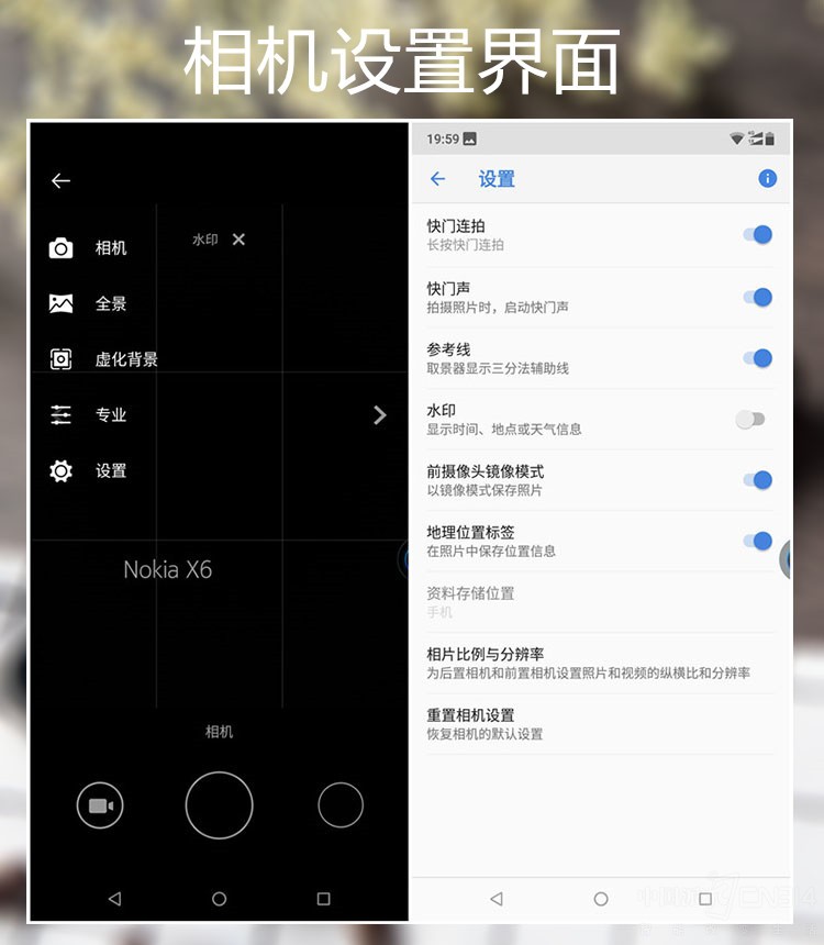 ǧԪ° Nokia X6רҵ