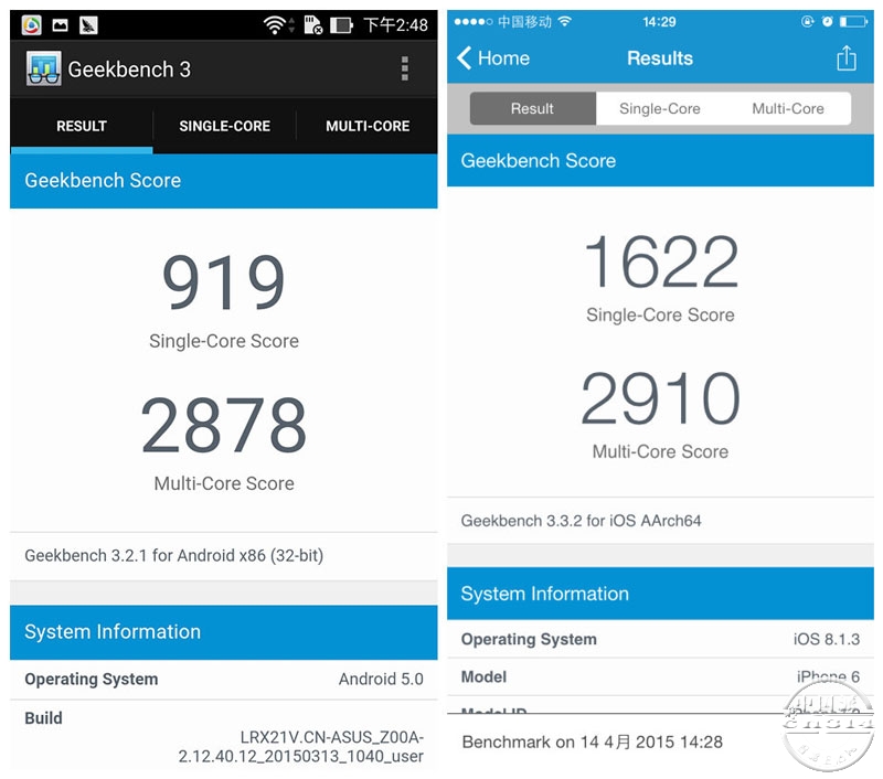 �λð�ĶԾ�-��˶ZenFone2�Ա�iPhone6_�����ܷ�.jpg