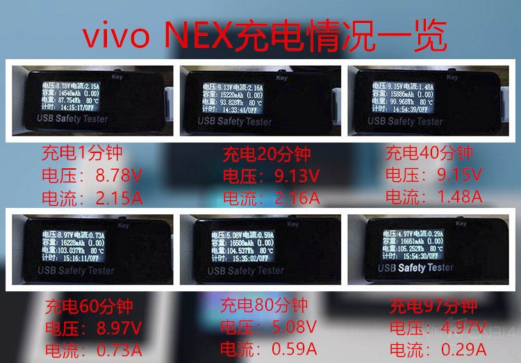 当概念机变成了量产机 vivo NEX深度评测