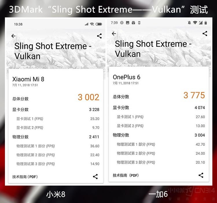 打脸雷布斯 用一加6揭开小米8伪旗舰真相