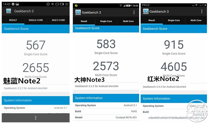 GeekBench-3.jpg