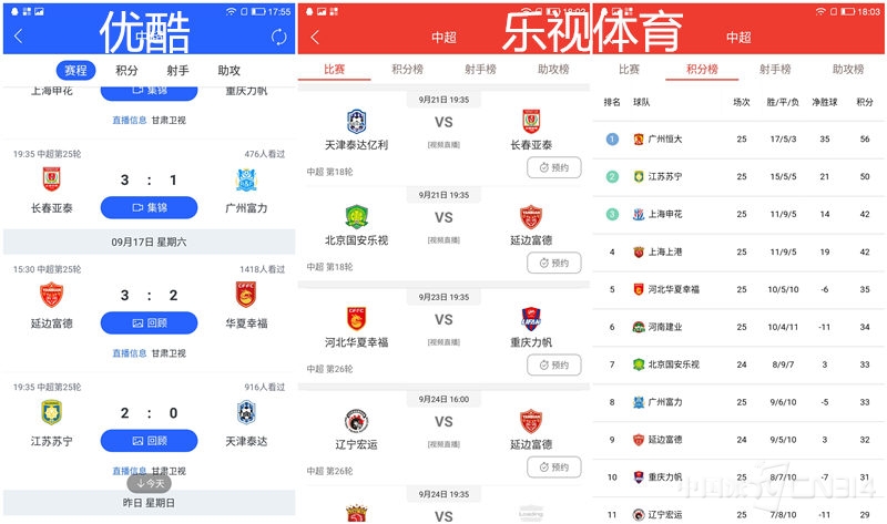 EUI视频资源好在哪?cool1 dual现身说法