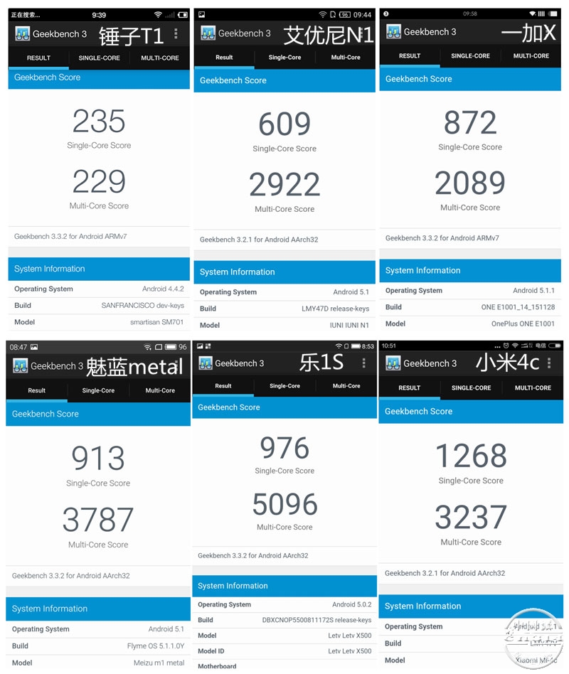 GeekBench-3.jpg