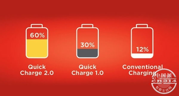 Quick-Charge-2.0.jpg