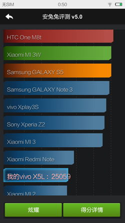 vivo x5-4.jpg