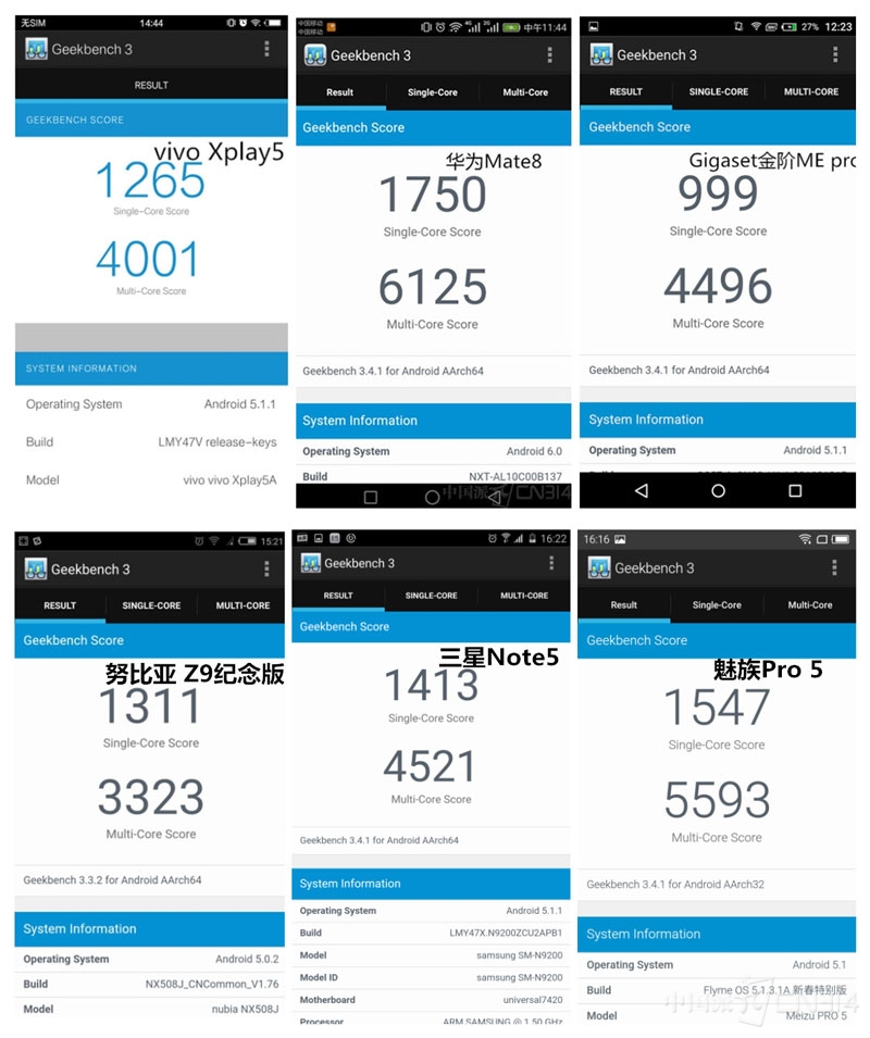 Geekbench-3.jpg