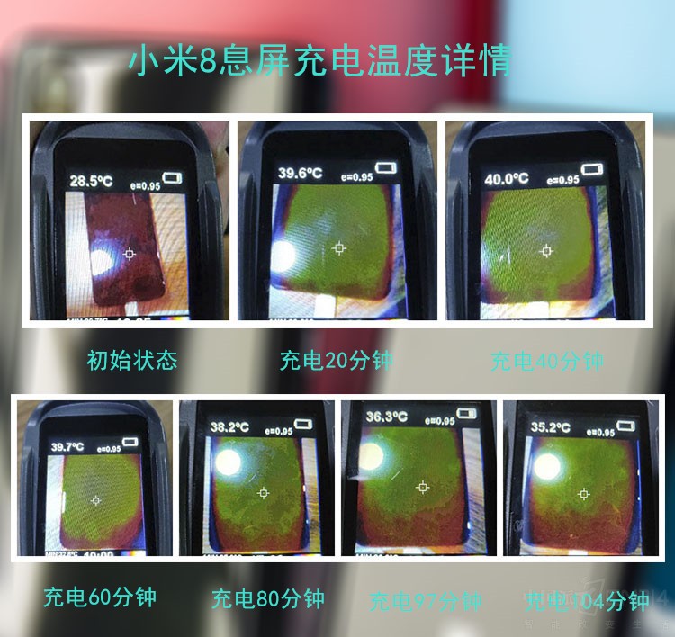 发烧而生变发烫而存 小米8将诺言再“升级”