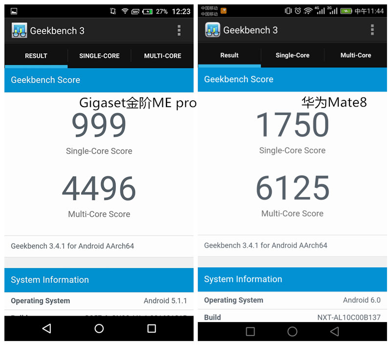 GeekBench3.jpg
