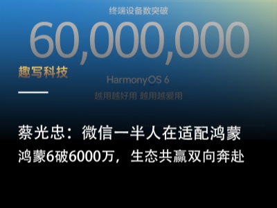�̹��ң�΢��һ������������ɣ���6000��