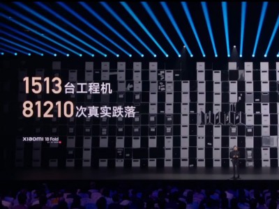 12������ ����С��18 Fold�Ŀɿ���