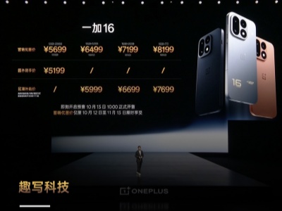 ������5199Ԫ�������Լ۱ȵ�����8EE6��