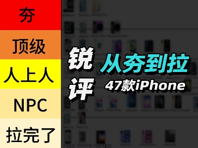 Ӻ ƻʷϷ47iPhone