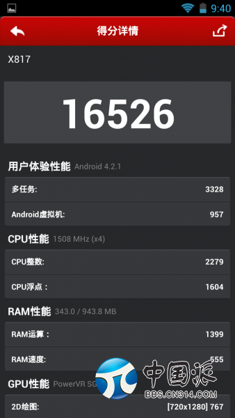 101510gjunuzubc4wfcbf8.png