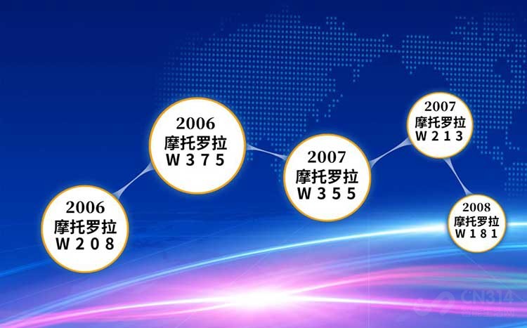 摩托罗拉W系列:喜欢它的年轻人们都老了 摩托罗拉W系列:喜欢它的年轻人们都老了