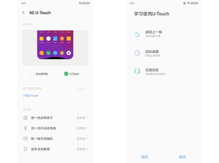 ZUI