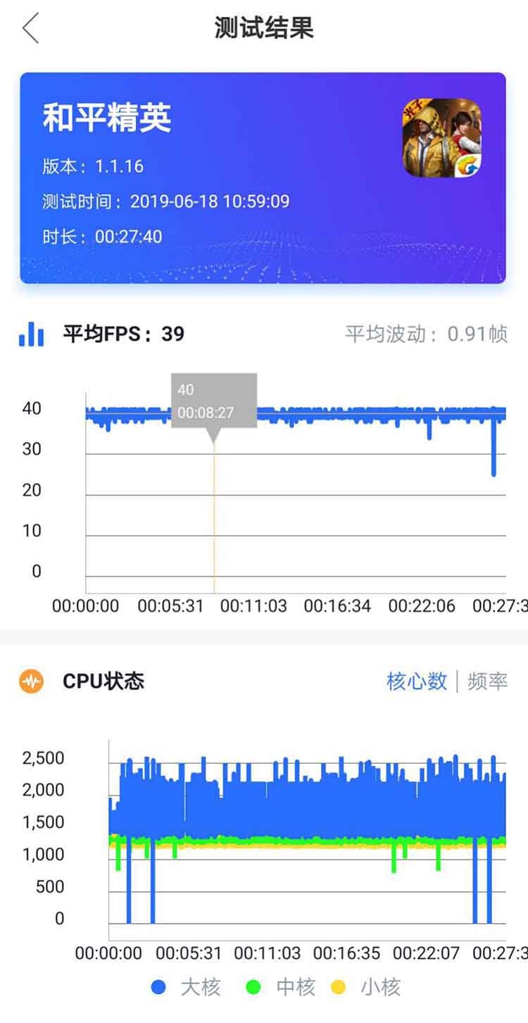 Ϊnova5