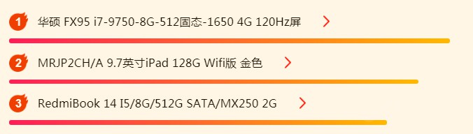 818հƻiPad̳