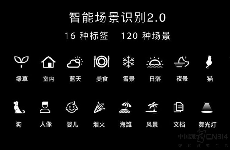 ������ٳ���Ӱ���� ��ֻȱһ��OPPO R15