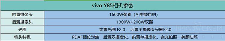 vivo Y85ʵ�⣺ǧԪ��Ҳ����תAI  �Ĵ�Ƭ