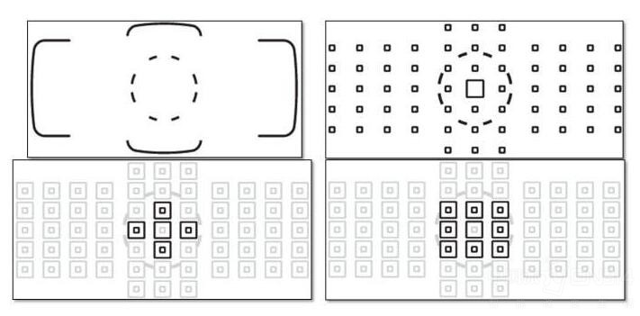 这款刚发布的手机 居然有多点对焦功能了?_中